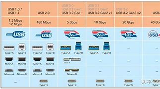 ocz+版本区别 oc版比普通的提升多少 