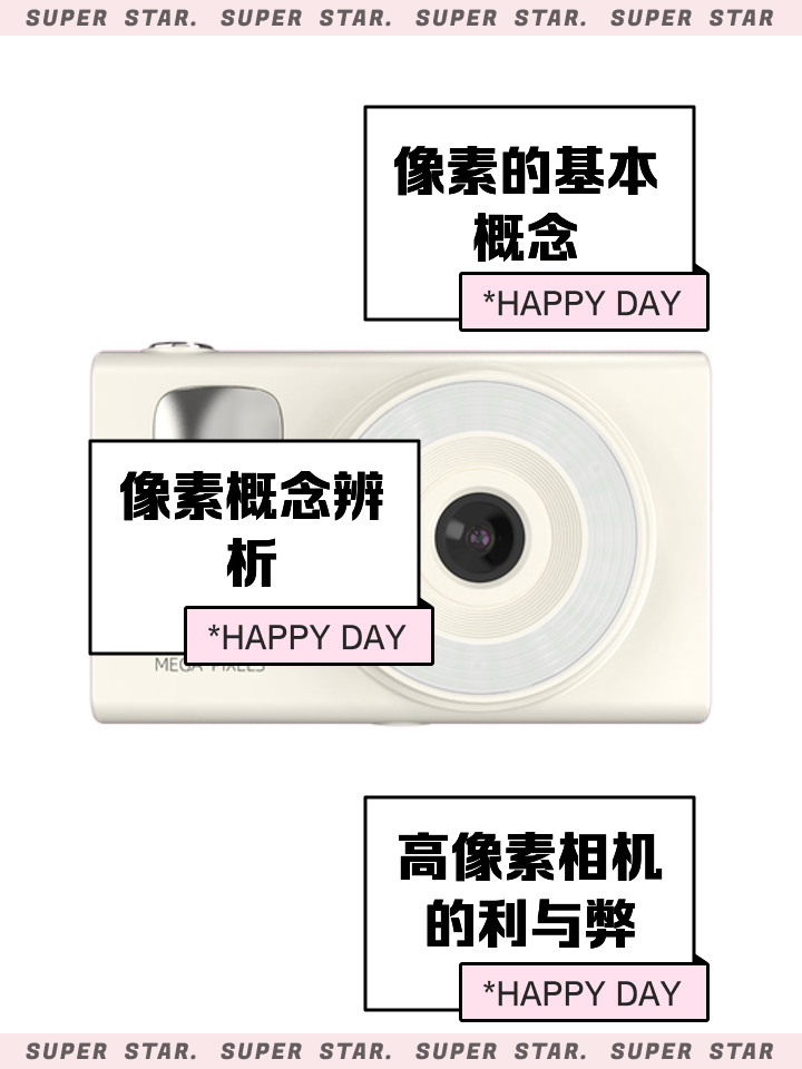 像素与点区别 像素点和尺寸关系 